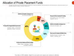 Allocation of private placement funds ppt outline styles