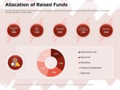 Allocation of raised funds acquisition ppt powerpoint presentation diagram graph charts