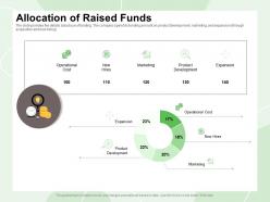 Allocation of raised funds details about ppt powerpoint presentation outline aids