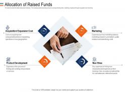 Allocation of raised funds mezzanine debt funding