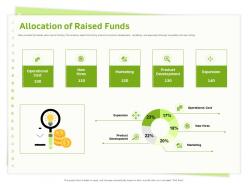 Allocation of raised funds operational cost ppt powerpoint presentation diagram lists
