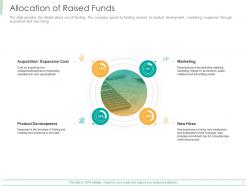 Allocation of raised funds ppt powerpoint presentation portfolio clipart