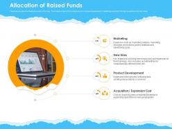 Allocation of raised funds ppt powerpoint presentation slides graphics