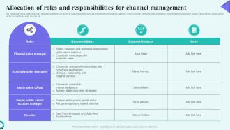 Allocation Of Roles And Responsibilities For Channel Management