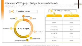 Allocation Of STO Project Budget For Successful Launch Security Token Offerings BCT SS