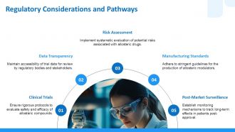 Allosteric Modulation A Game Changer In Therapeutics PPT Demonstration ACP Attractive Downloadable