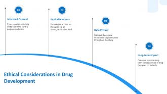 Allosteric Modulation A Game Changer In Therapeutics PPT Demonstration ACP Template Customizable