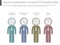 Allowance implementation framework ppt powerpoint slides
