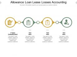 Allowance loan lease losses accounting ppt powerpoint presentation show clipart images cpb