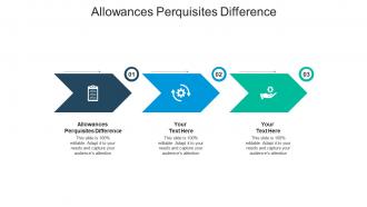 Allowances perquisites difference ppt powerpoint presentation example file cpb