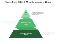 Allows entry difficult markets increased sales volume delivery mechanisms