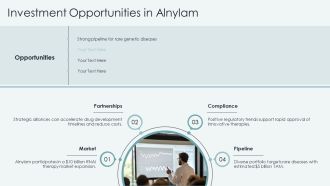 Alnylam Company Profile PPT Guidelines ACP Ideas Researched