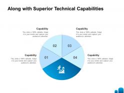 Along with superior technical capabilities l1382 ppt powerpoint presentation aids icon