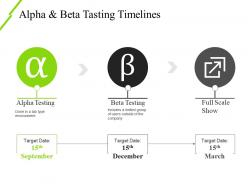 Alpha and beta tasting timelines powerpoint guide