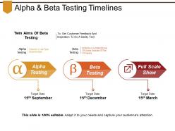 Alpha and beta testing timelines powerpoint slides