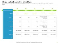 Altering existing products price to boost sales ppt powerpoint formats