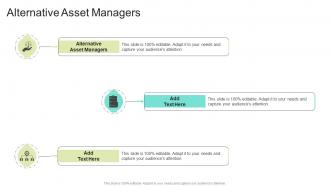 Alternative Asset Managers In Powerpoint And Google Slides Cpb