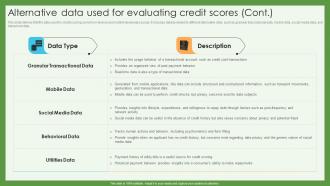 Alternative Data Used For Evaluating Credit Scores Credit Scoring And Reporting Complete Guide Fin SS Template Analytical