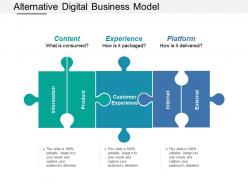 Alternative digital business model