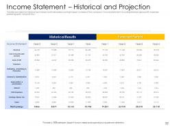 Alternative financing pitch deck powerpoint presentation slides