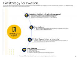 Alternative financing pitch deck powerpoint presentation slides