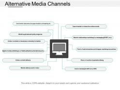 Alternative media channels