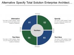 Alternative specify total solution enterprise architect closing loop