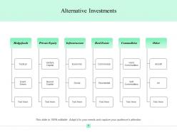 Alternatives Ppt Professional Example Introduction Lending From Own Accounts