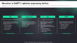 Alternatives To Chatgpt 4 Application Programming How To Use Openai Api In Business ChatGPT SS
