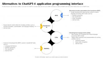 Alternatives To ChatGPT Playground OpenAI API Use Cases ChatGPT SS V