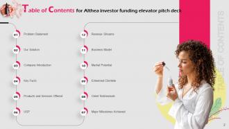 Althea Investor Funding Elevator Pitch Deck Powerpoint Presentation Slides Images Professionally