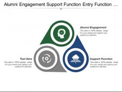 Alumni engagement support function entry function learning organization