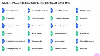 Alumni Networking Investor Funding Elevator Pitch Deck Ppt Template Captivating Colorful
