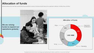 Alumnify Investor Funding Elevator Pitch Deck Allocation Of Funds