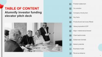 Alumnify Investor Funding Elevator Pitch Deck Ppt Template Captivating Unique