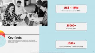 Alumnify Investor Funding Elevator Pitch Deck Ppt Template Template Content Ready