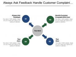 Always ask feedback handle customer complaint with care