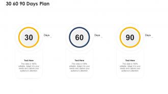 Alyce pitch deck 30 60 90 days plan ppt powerpoint presentation portfolio slide download