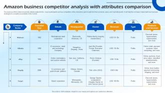 Amazon Business Competitor Analysis With Attributes Comparison B2c E Commerce BP SS