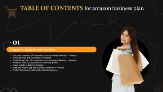 Amazon Business Plan Powerpoint Presentation Slides Attractive Multipurpose