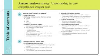 Amazon Business Strategy Understanding Its Core Comptencies Insights Strategy CD Idea Adaptable