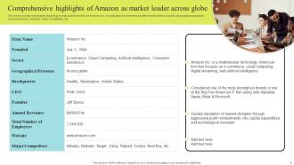Amazon Business Strategy Understanding Its Core Comptencies Insights Strategy CD Image Adaptable