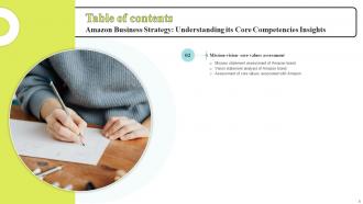 Amazon Business Strategy Understanding Its Core Competencies Insights Strategy CD V Best Adaptable