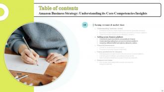 Amazon Business Strategy Understanding Its Core Competencies Insights Strategy CD V Informative Pre-designed