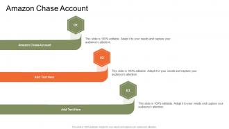 Amazon Chase Account In Powerpoint And Google Slides Cpb