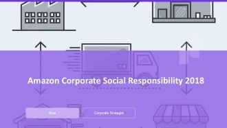 Amazon Corporate Social Responsibility 2018 PPT Example AT