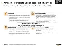 Amazon corporate social responsibility 2018