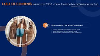 Amazon CRM How To Excel Ecommerce Sector Powerpoint Presentation Slides Strategy CD V Informative Good
