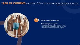 Amazon CRM How To Excel Ecommerce Sector Powerpoint Presentation Slides Strategy CD V Attractive Good