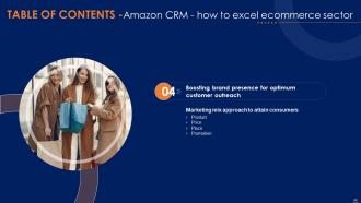 Amazon CRM How To Excel Ecommerce Sector Powerpoint Presentation Slides Strategy CD V Appealing Unique